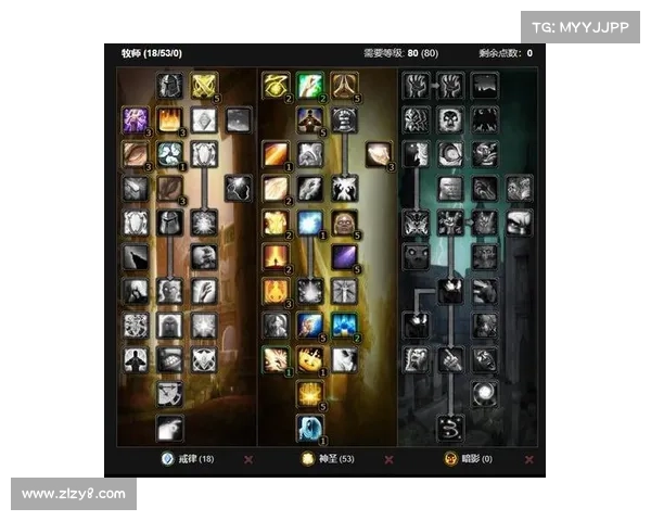 魔兽世界牧师练级天赋重点解析